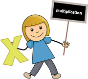 Multiplication 3rd Class